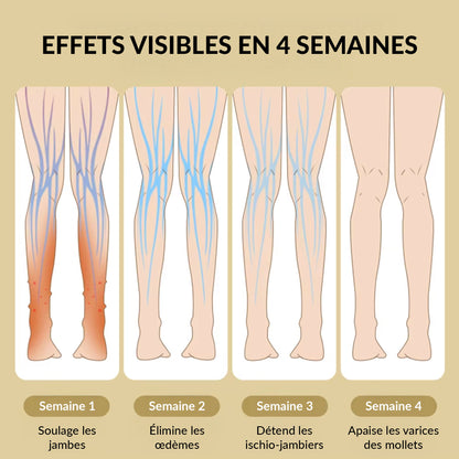 Masseur de mollets électrique Feral Walk